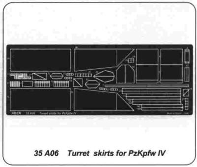 Turret Skirts for Pzkpfw IV
