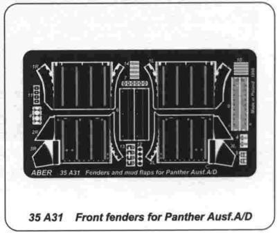 Front fenders for Panther Ausf A/D