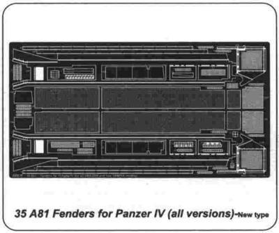 Fenders for Panzer IV (new type)