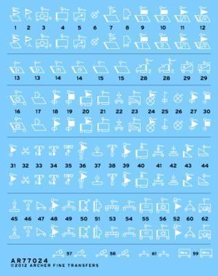 Early WWII German tactical symbols