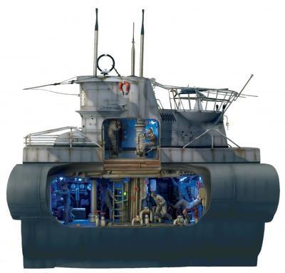 U-Boat VII C Section (Special Order Only)