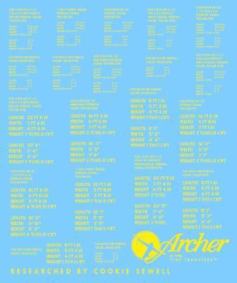 British D-Day Shipping Stencil Softskinned Vehicles Yellow