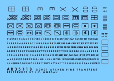 Modern Canadian Tac signs