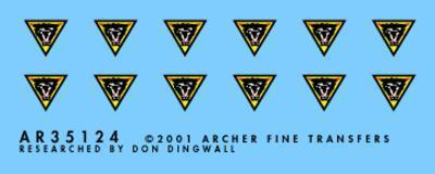 British 79th armoured division formation signs