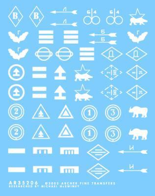 Soviet Unit and Tactical Symbols 1