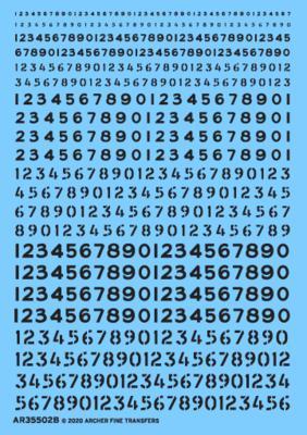 Generic stencil style and non-stencil style numbers (black)