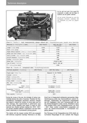 Nuts & Bolts Vol.41: Bussings schwerer Wehrmachtsschlepper (sWS) armored and unarmored variants