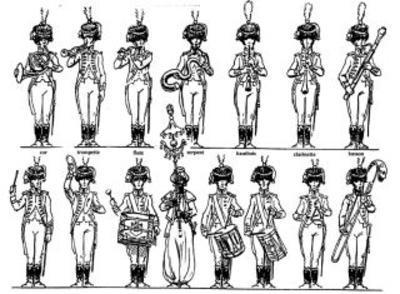 Band of Dutch Grendiers of the imperial guard
