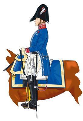 Commissaires des guerres B