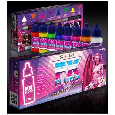FX FLUOR Experience